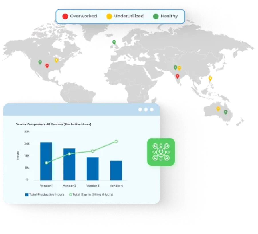 Partner Ecosystem Management Dashboard